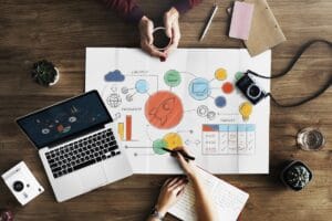 Read more about the article Πέντε λόγοι που η σχεδίαση και ο προγραμματισμός είναι σημαντικοί για μια επιχείρηση